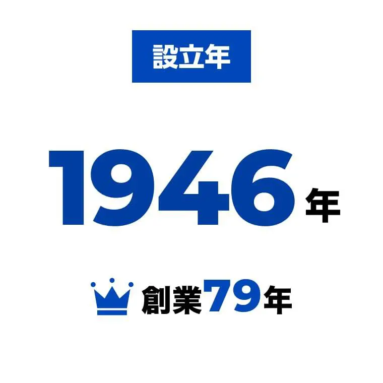 設立年1946年
