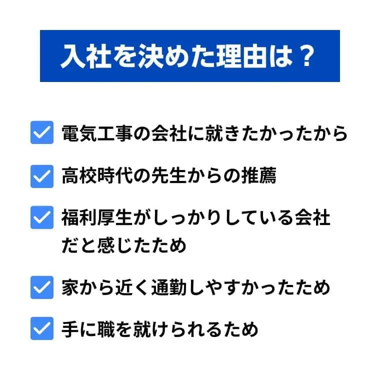 入社を決めた理由は？電気工事の会社に就きたかったから 高校時代の先生からの推薦 福利厚生がしっかりしている会社だと感じたため 家から近く通勤しやすかったため 手に職を就けられるため